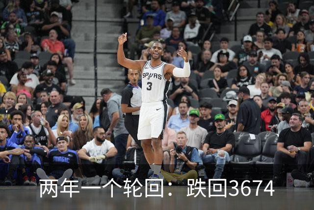 两年一个轮回：跌回3674